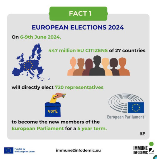 workshop on “Tools to immunise our citizens against #misinformation and #disinformation